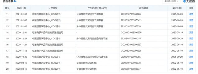 飛利浦再度發(fā)力中國空調(diào)市場，格力舊部高管能否引領(lǐng)新變革？