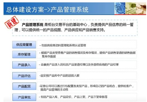 券商IT系統(tǒng)探析 中后臺(tái)架構(gòu)與軟件外包服務(wù)的演進(jìn)與挑戰(zhàn)